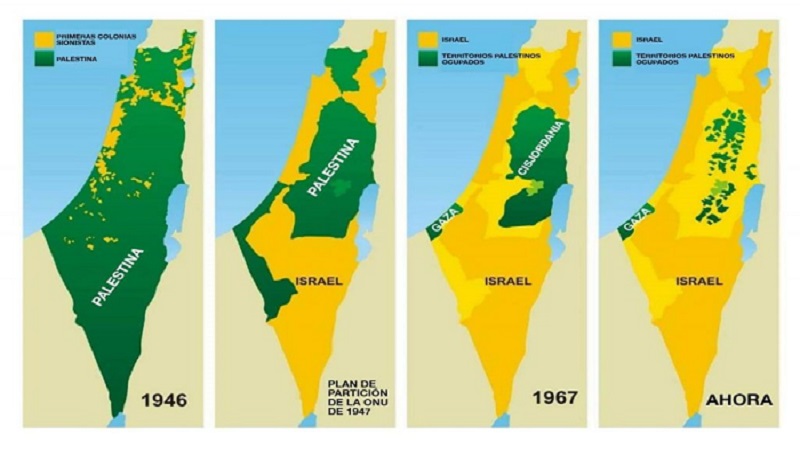 Mapa de evolución de Israel y Palestina